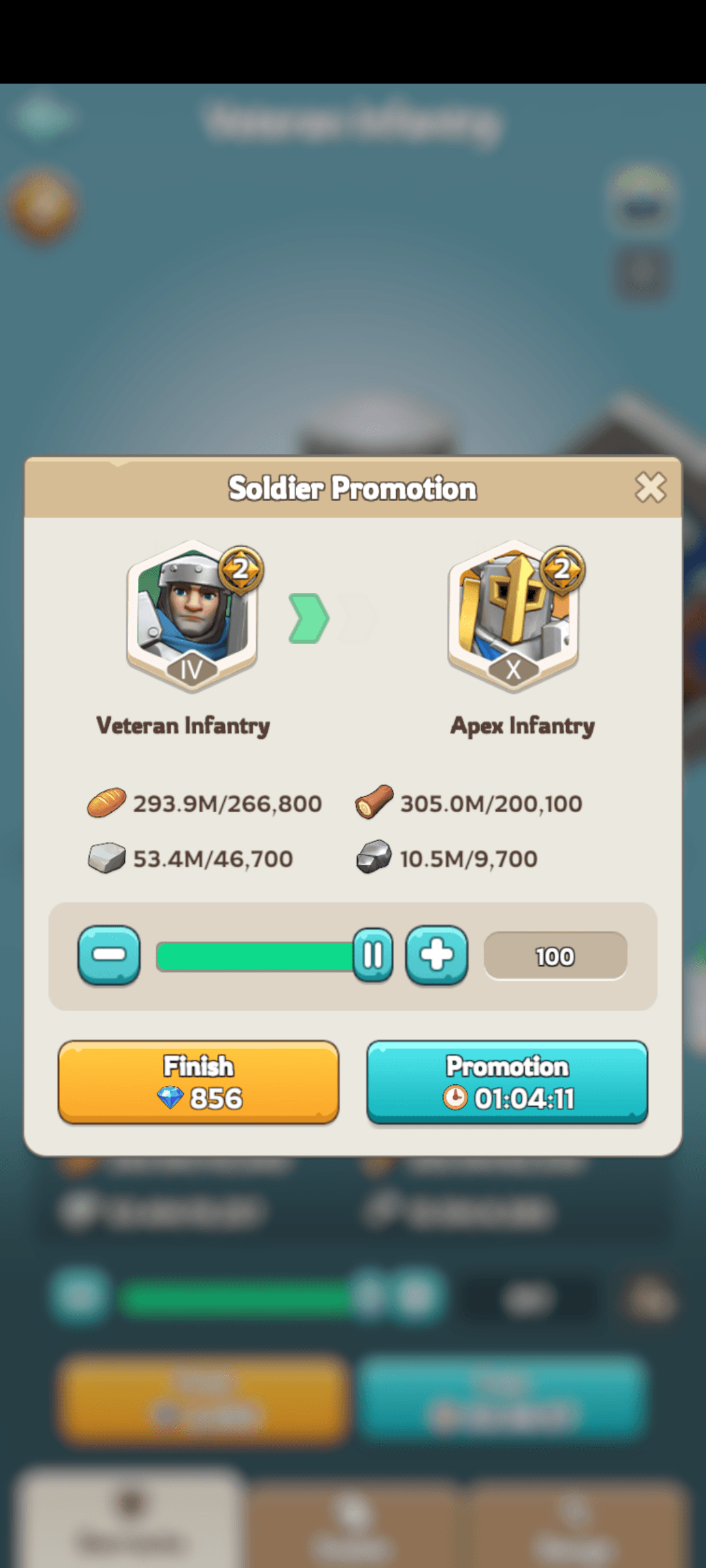 Promotion time chart 4