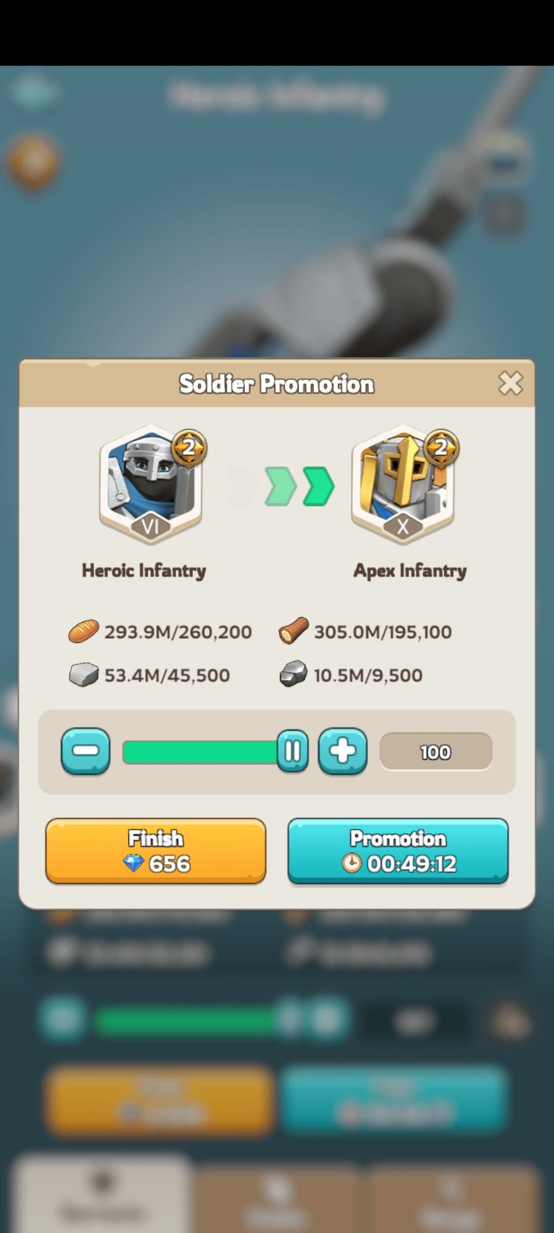Promotion time chart 6