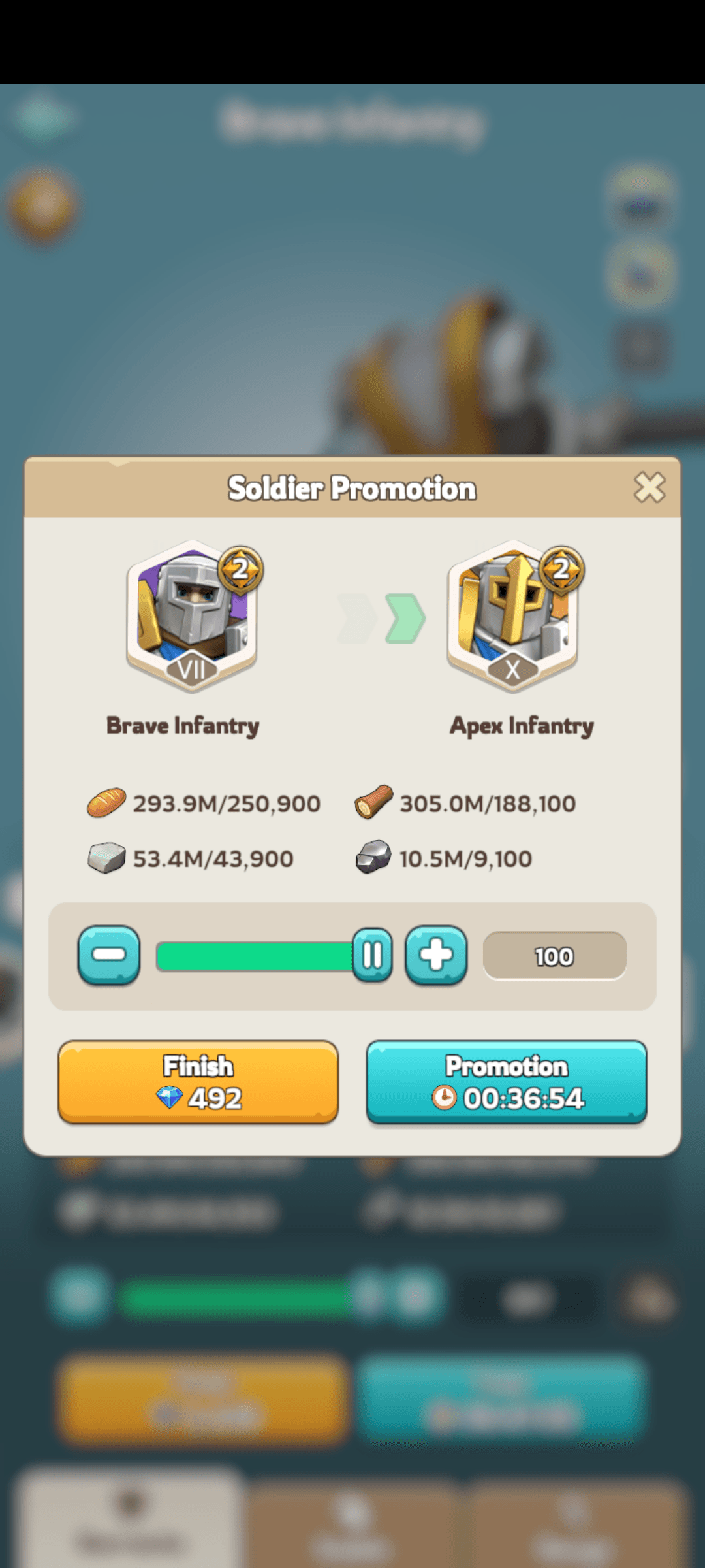Promotion time chart 7