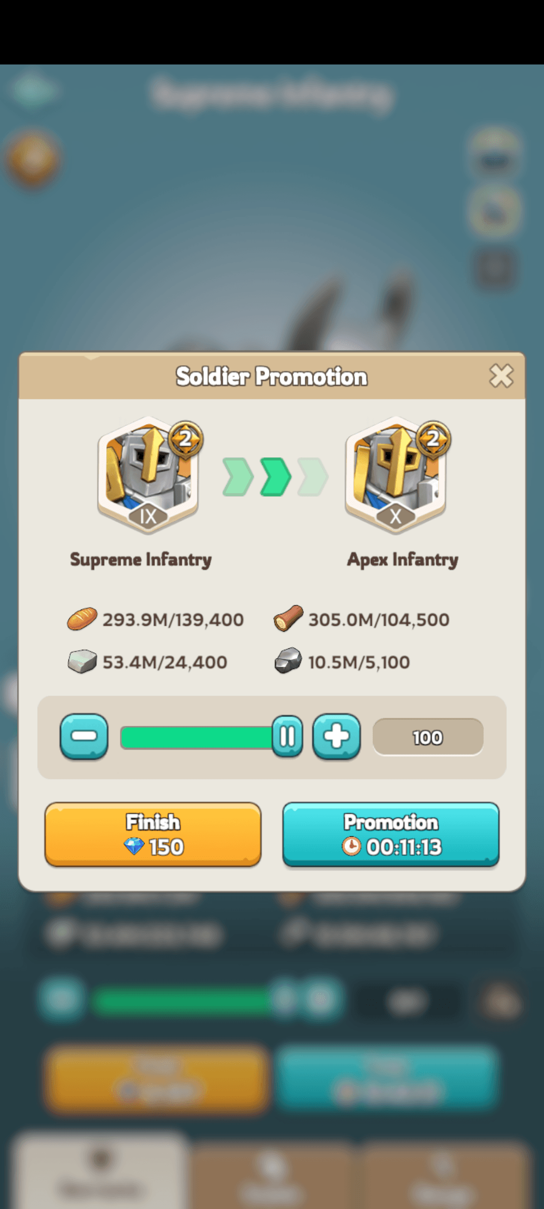 Promotion time chart 9