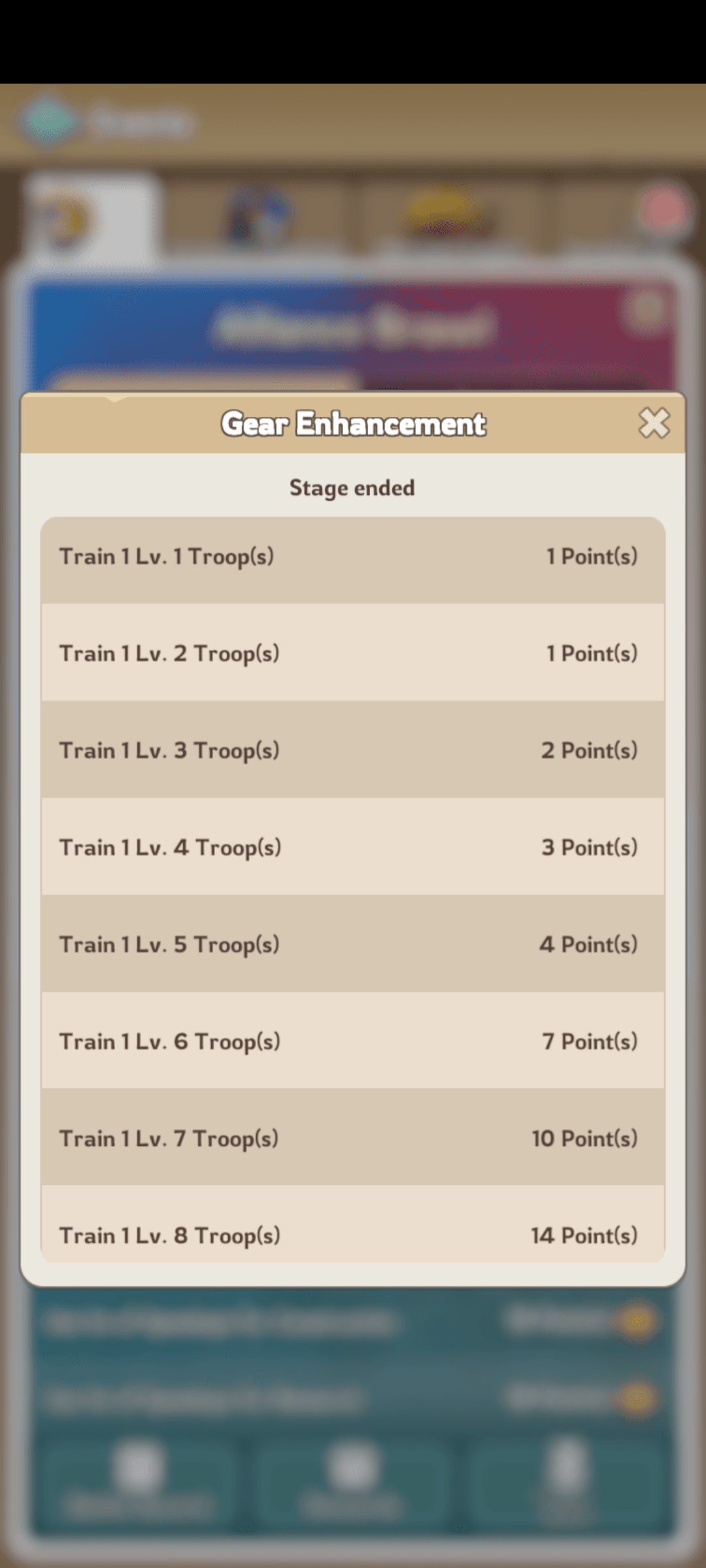 Event point table 2