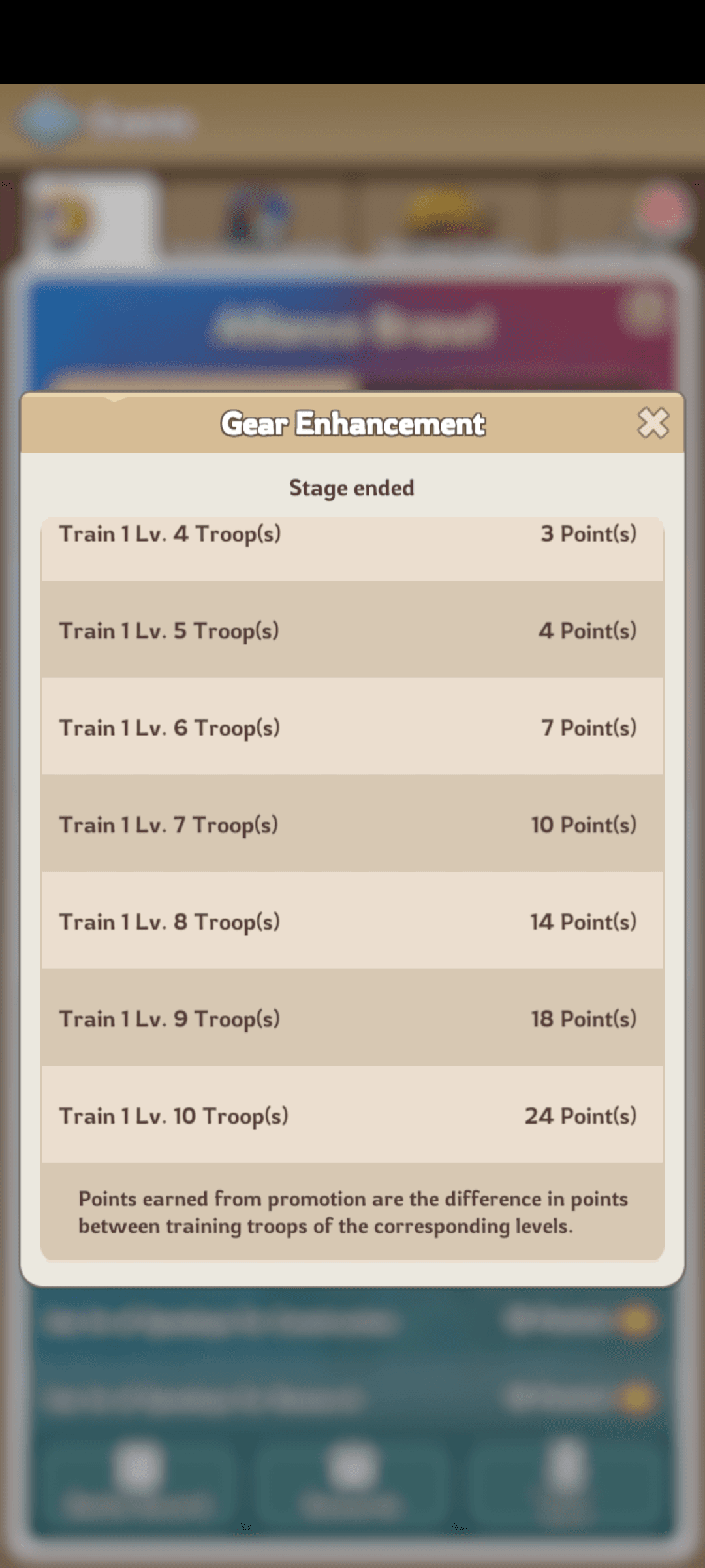 Event point table 3