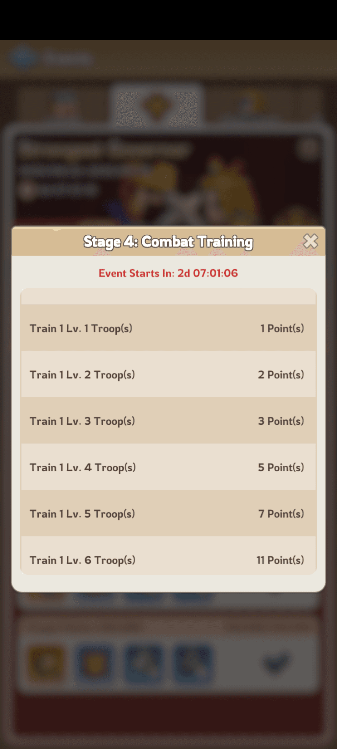 Event point table 4