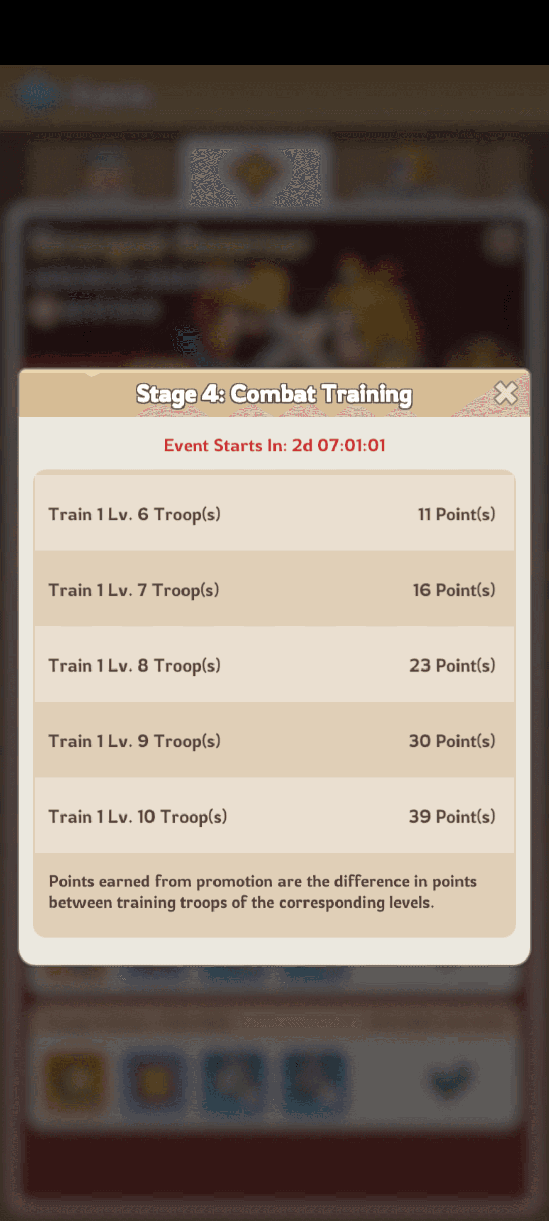Event point table 5