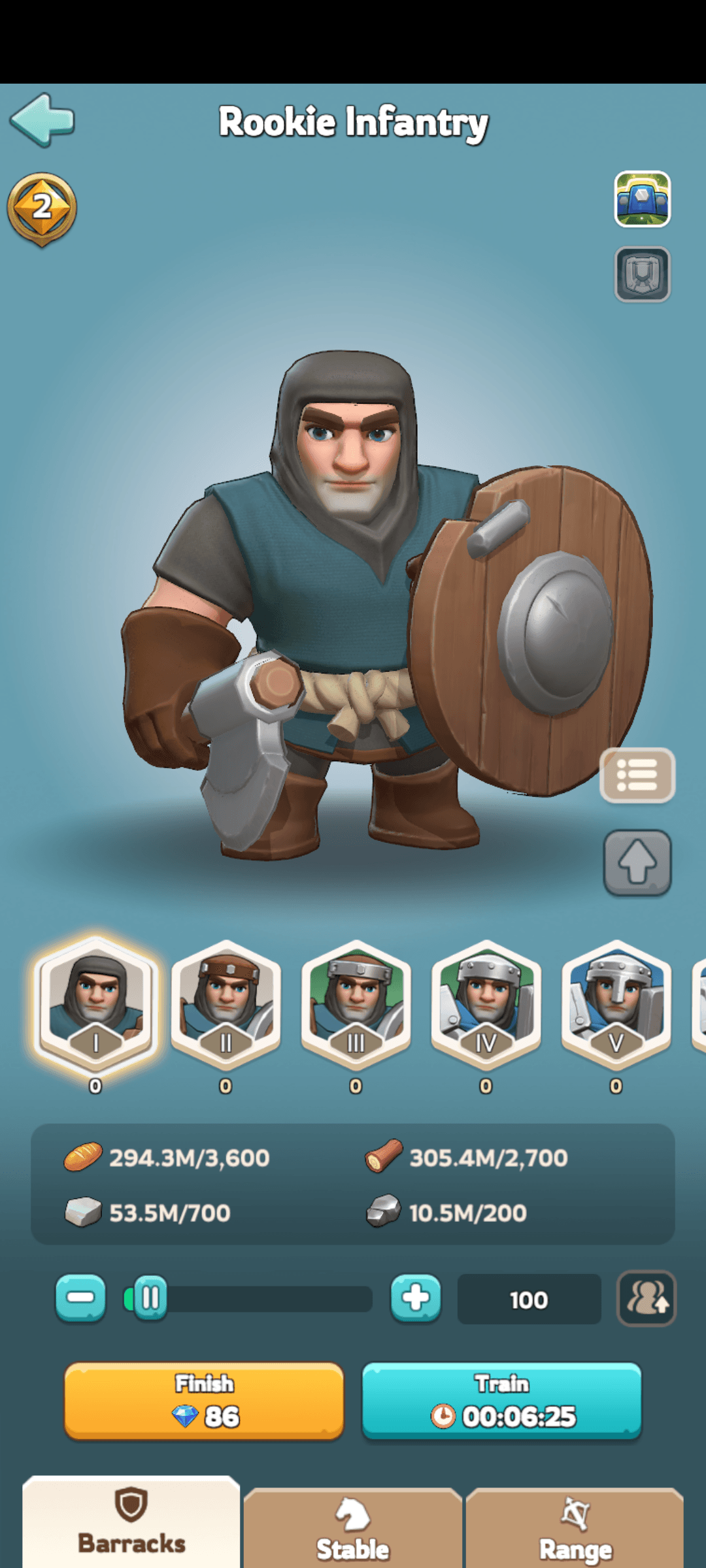 Training times (100 troops) - overview
