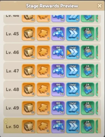 KingShot Cesares Fury Difficulty Selection Interface - Choose from Easy, Normal, Hard, Nightmare, and Insane difficulty levels for optimal reward progression