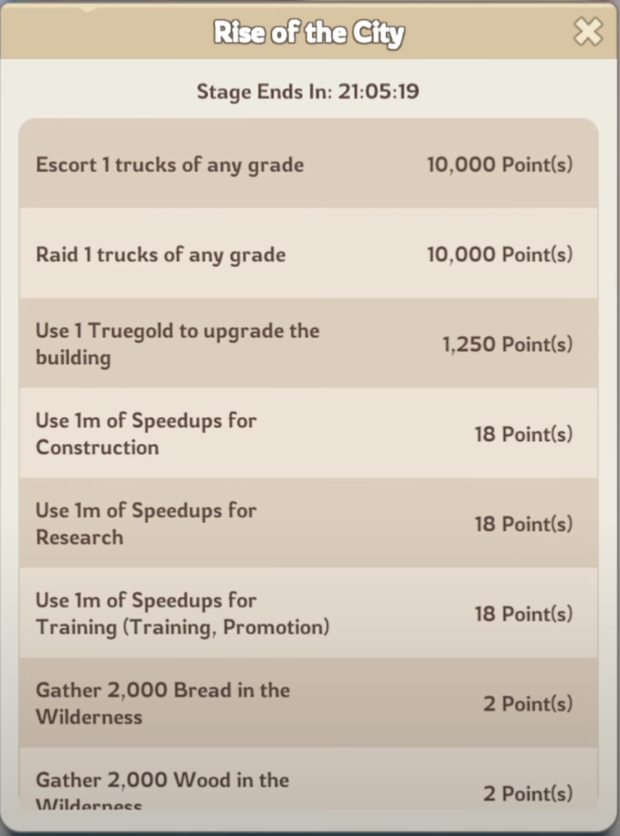 KingShot Alliance Brawl Stage II Hero Development - Day 2 points breakdown featuring hero shard ascension, Intel missions, and hero strengthening strategies
