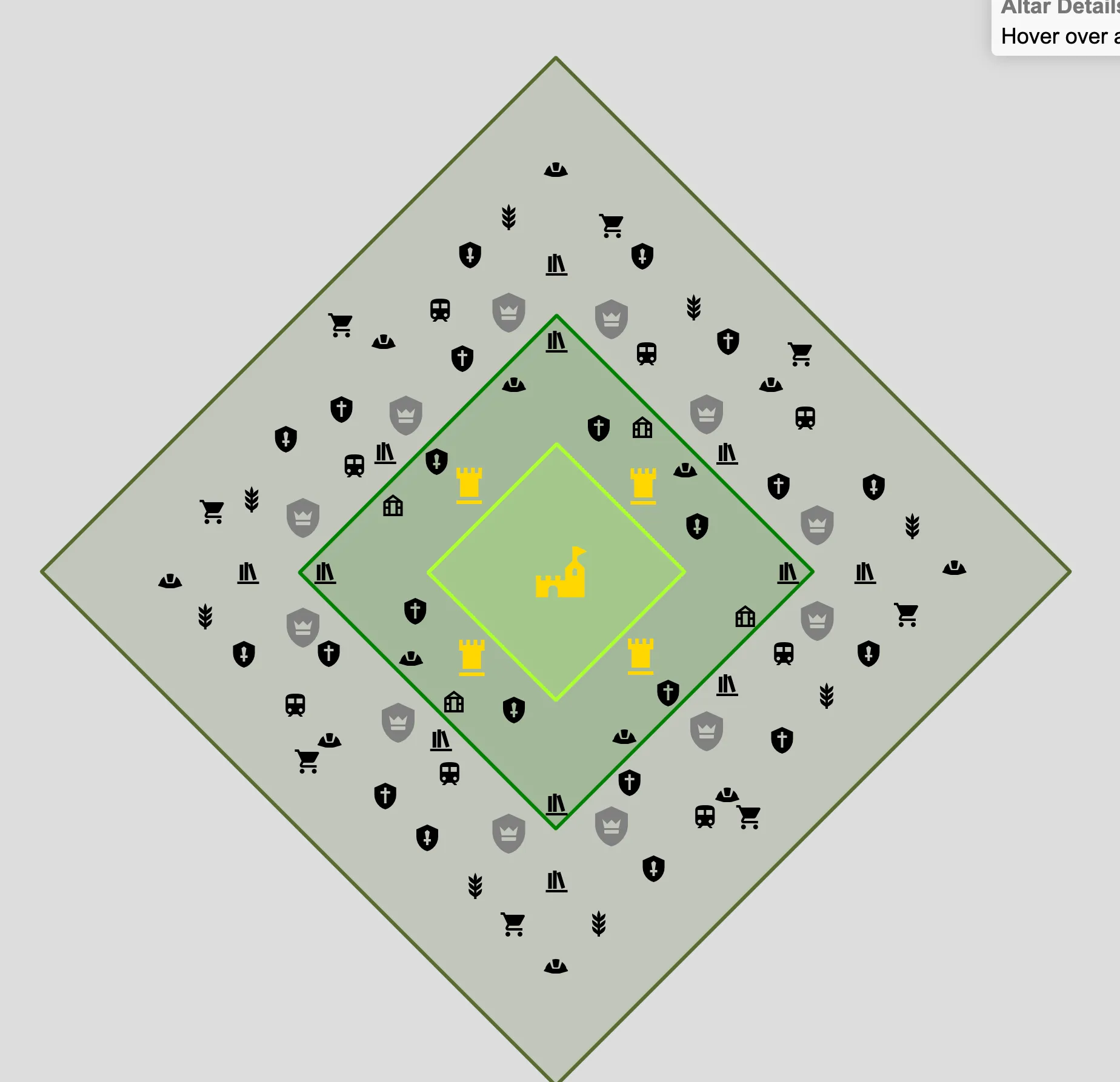 Kingshot Server Map banner preview with world coordinates, altars, and ownership overlays